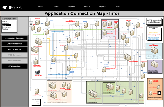 App Mapping